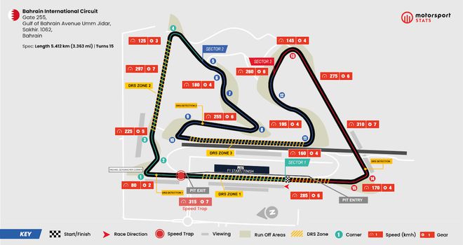 F1巴林站展望：维斯塔潘继续孤军奋战迈凯伦赛车无敌双星闪耀(图1)