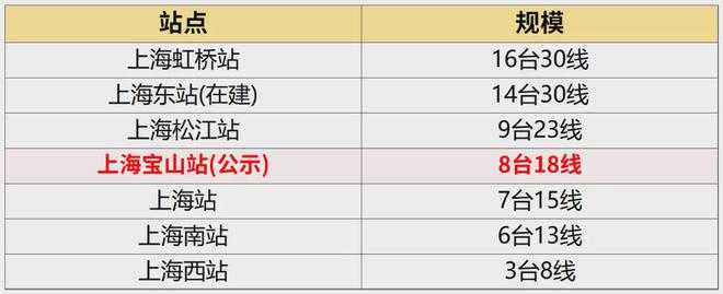 四季隐秀售楼处发布@四季隐秀盛邀您品鉴!稀缺席位恭候莅临(图21)