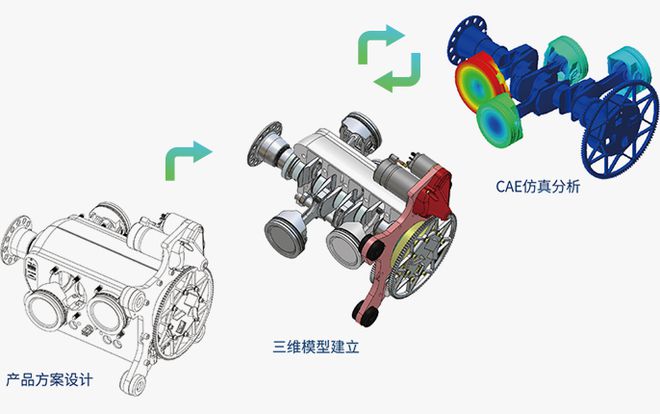 企业购买国产中望3D正版多少钱？(图6)