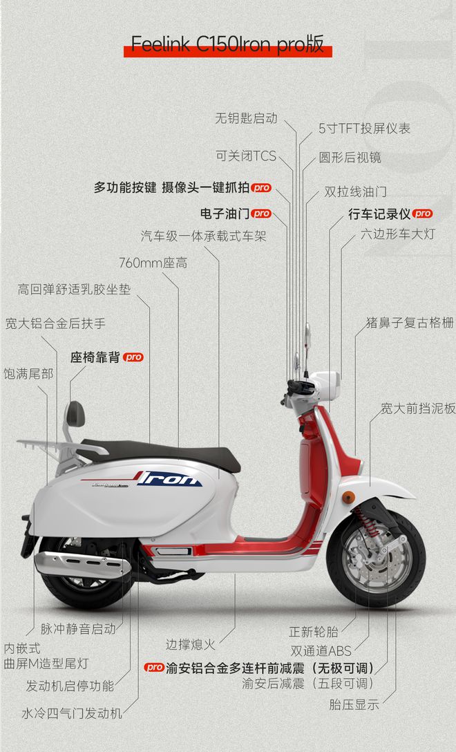 2025北京摩展︱凯威MBP秀了一篮球场的新车！(图4)