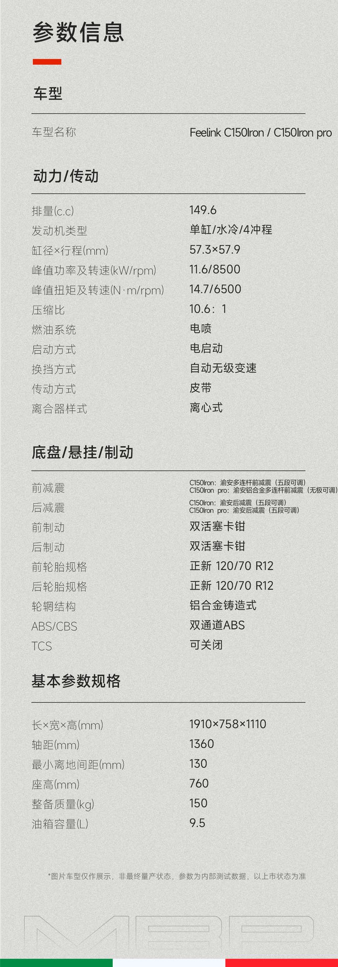 2025北京摩展︱凯威MBP秀了一篮球场的新车！(图7)