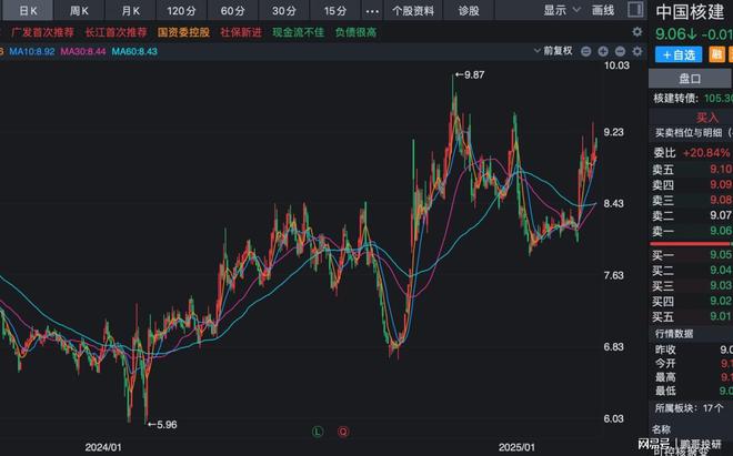 A股接下来100倍股名单全部在这未来十年最值得投资10个方向(图2)