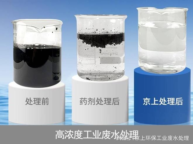 涂装喷漆废水处理技术进展(图2)