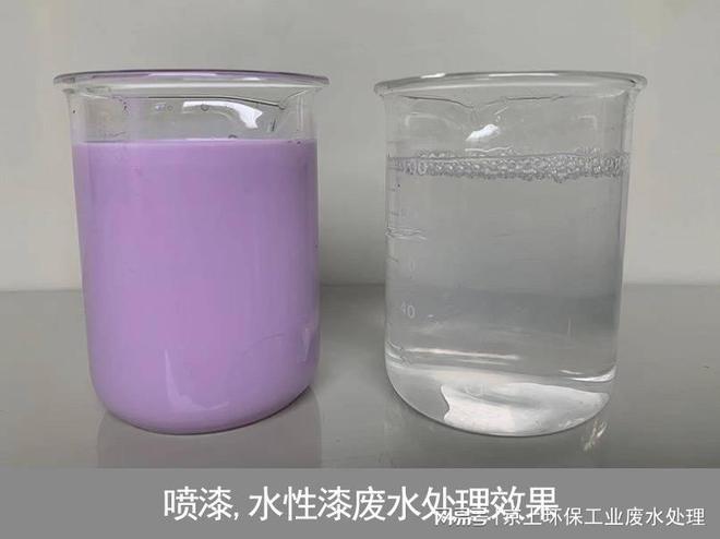 涂装喷漆废水处理技术进展(图3)