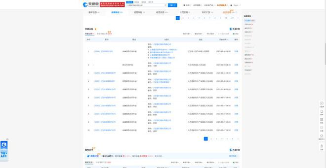 大连银行因确认合同无效纠纷被告5月6日在大连市金州区人民法院审理(图1)