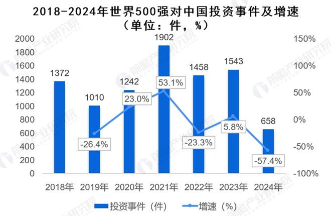 69万亿！刚刚又一个彻底引爆中国经济的行业出现了(图1)
