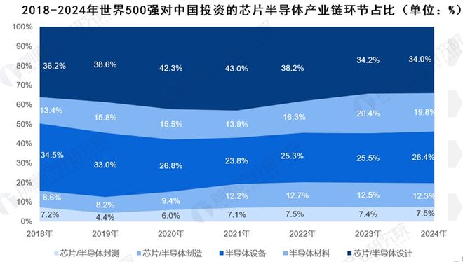 69万亿！刚刚又一个彻底引爆中国经济的行业出现了(图4)