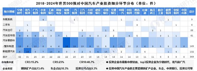 69万亿！刚刚又一个彻底引爆中国经济的行业出现了(图6)