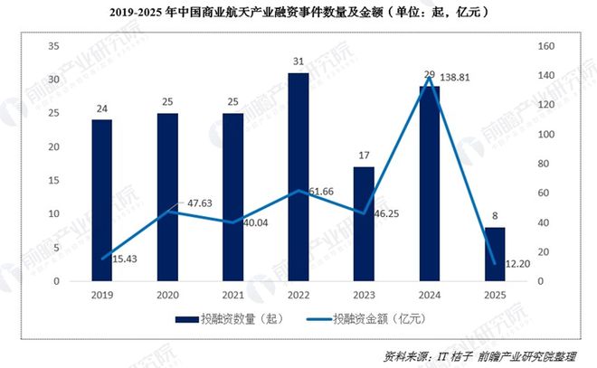 69万亿！刚刚又一个彻底引爆中国经济的行业出现了(图9)