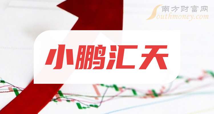 三大小鹏汇天概念龙头股名单收好（2025414）(图1)