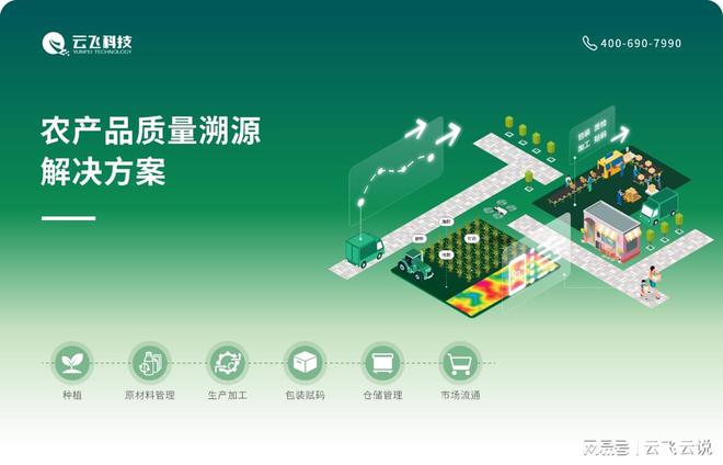 农产品溯源系统平台如何结合区块链技术进行追溯？(图1)