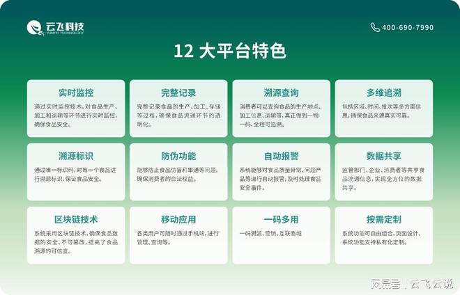 农产品溯源系统平台如何结合区块链技术进行追溯？(图2)