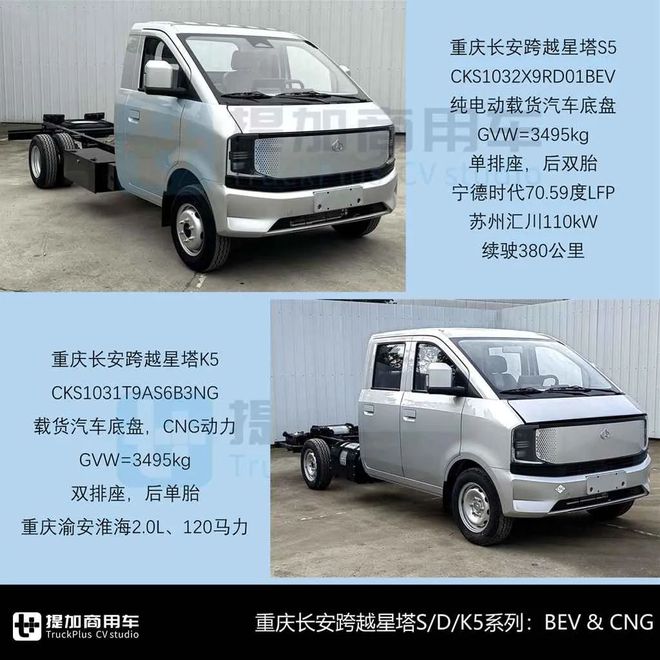庆铃新能源轻卡造型抢眼长安跨越全新小卡平台来袭3月期N类中轻微卡新品公示盘点(图4)