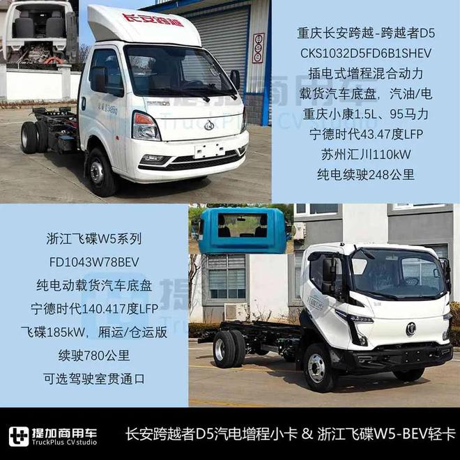 庆铃新能源轻卡造型抢眼长安跨越全新小卡平台来袭3月期N类中轻微卡新品公示盘点(图7)