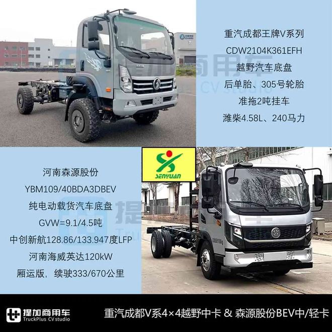 庆铃新能源轻卡造型抢眼长安跨越全新小卡平台来袭3月期N类中轻微卡新品公示盘点(图9)