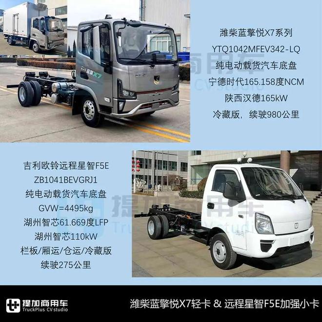 庆铃新能源轻卡造型抢眼长安跨越全新小卡平台来袭3月期N类中轻微卡新品公示盘点(图10)
