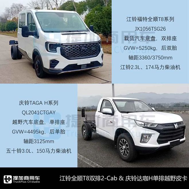 庆铃新能源轻卡造型抢眼长安跨越全新小卡平台来袭3月期N类中轻微卡新品公示盘点(图12)