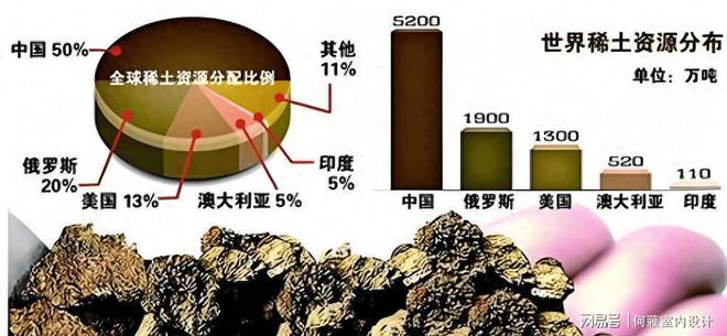 我国稀土走私链被曝光围剿行动全面启动！(图3)