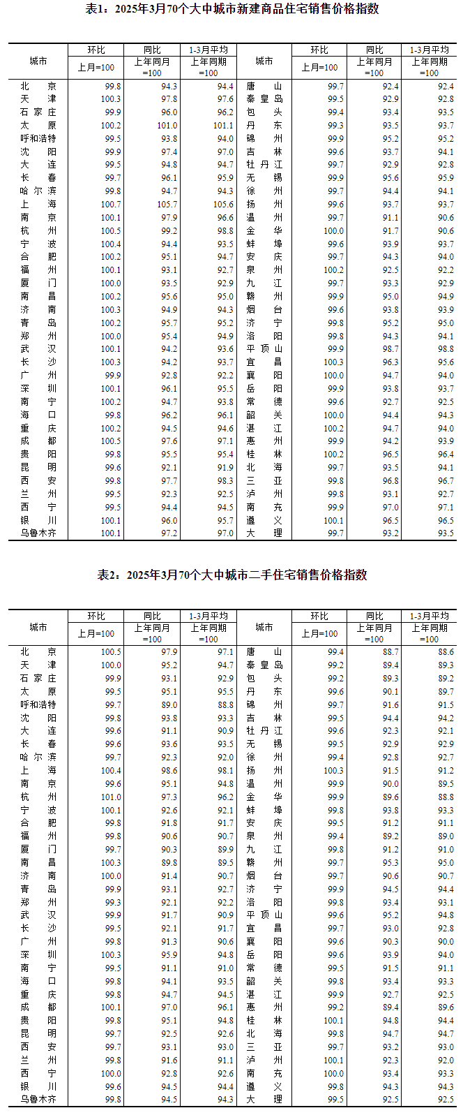 CODEMINT纨素之肤跨界杭州康莱德酒店打造沉浸氛围感下午茶(图8)