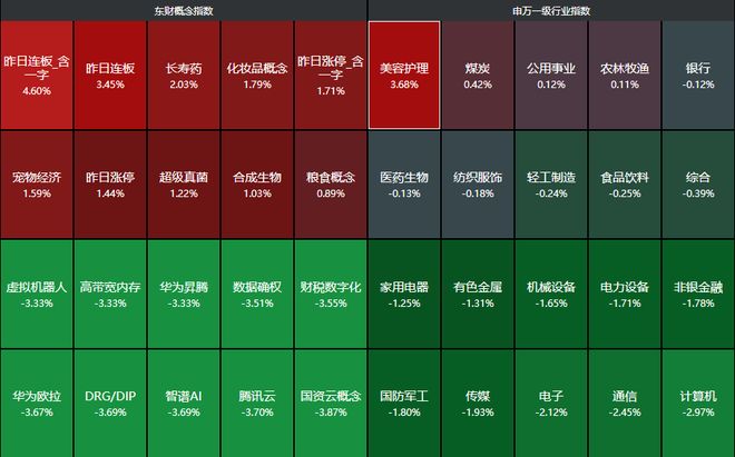 两大利空！A股、港股跳水证监会盘后重磅发声打击“小作文”(图1)