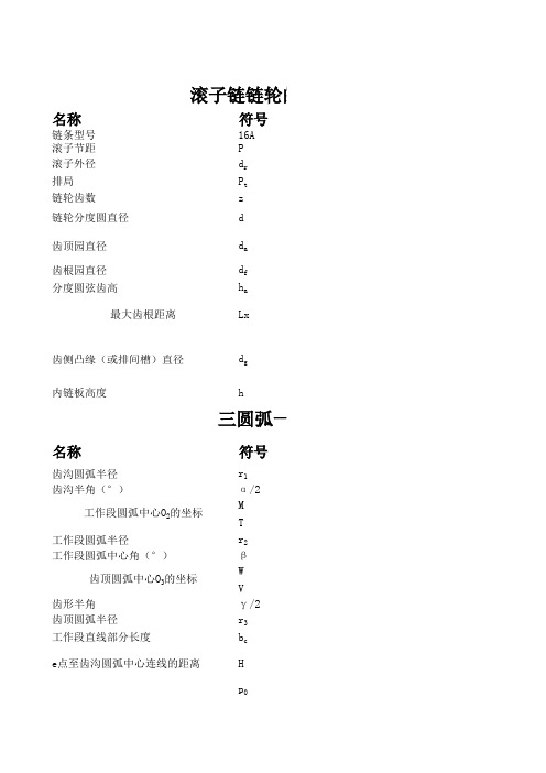 W链轮参数表(图1)