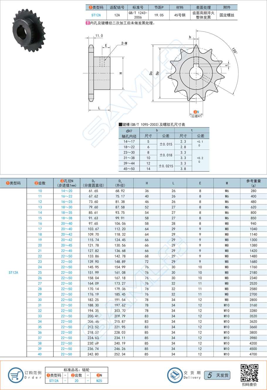 链轮标准尺寸参数？(图1)