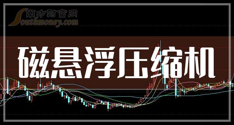 一分钟带你了解磁悬浮压缩机概念的5家龙头上市公司（202558）(图1)