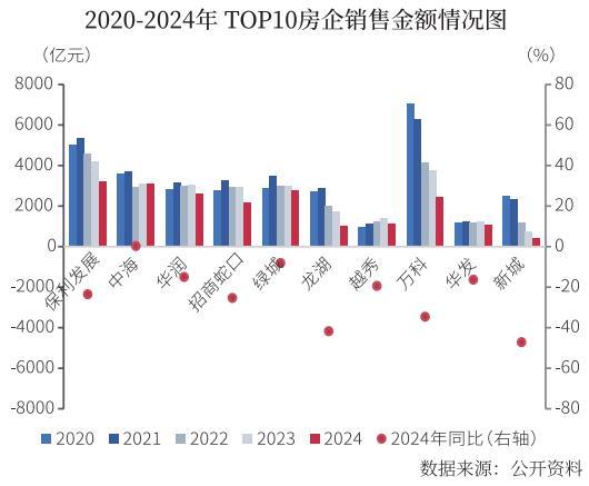 北岸681(售楼处发布)2025网站-北岸681售楼处-上海房天下(图5)