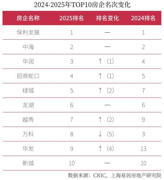 北岸681(售楼处发布)2025网站-北岸681售楼处-上海房天下(图1)
