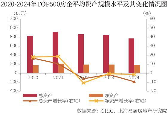 北岸681(售楼处发布)2025网站-北岸681售楼处-上海房天下(图2)
