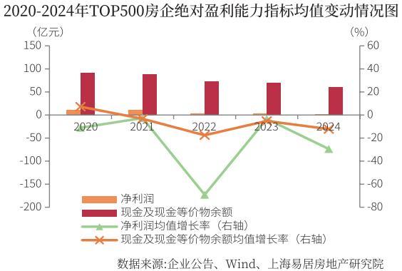 北岸681(售楼处发布)2025网站-北岸681售楼处-上海房天下(图4)