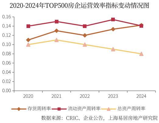 北岸681(售楼处发布)2025网站-北岸681售楼处-上海房天下(图6)