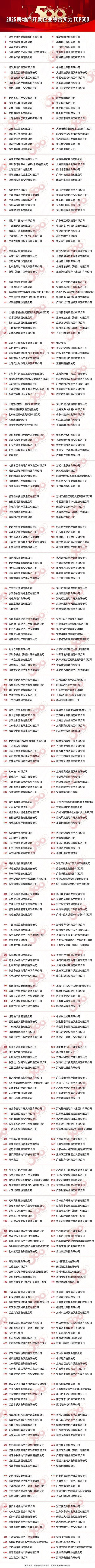 北岸681(售楼处发布)2025网站-北岸681售楼处-上海房天下(图7)