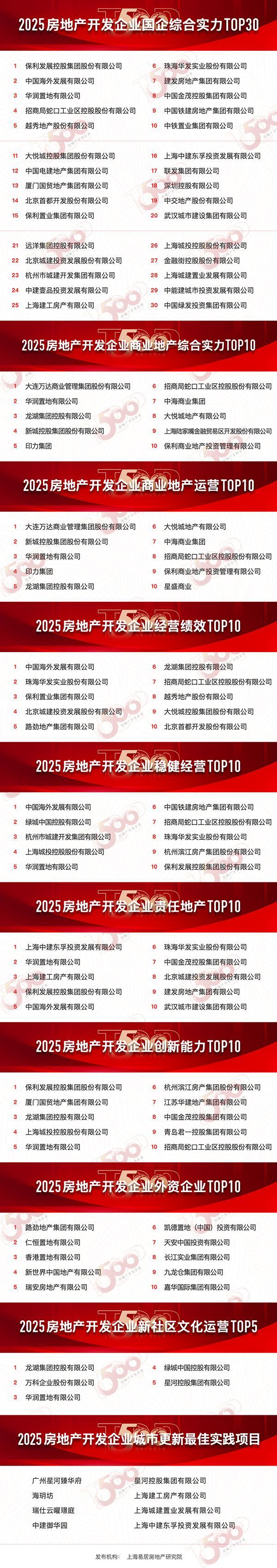 北岸681(售楼处发布)2025网站-北岸681售楼处-上海房天下(图8)