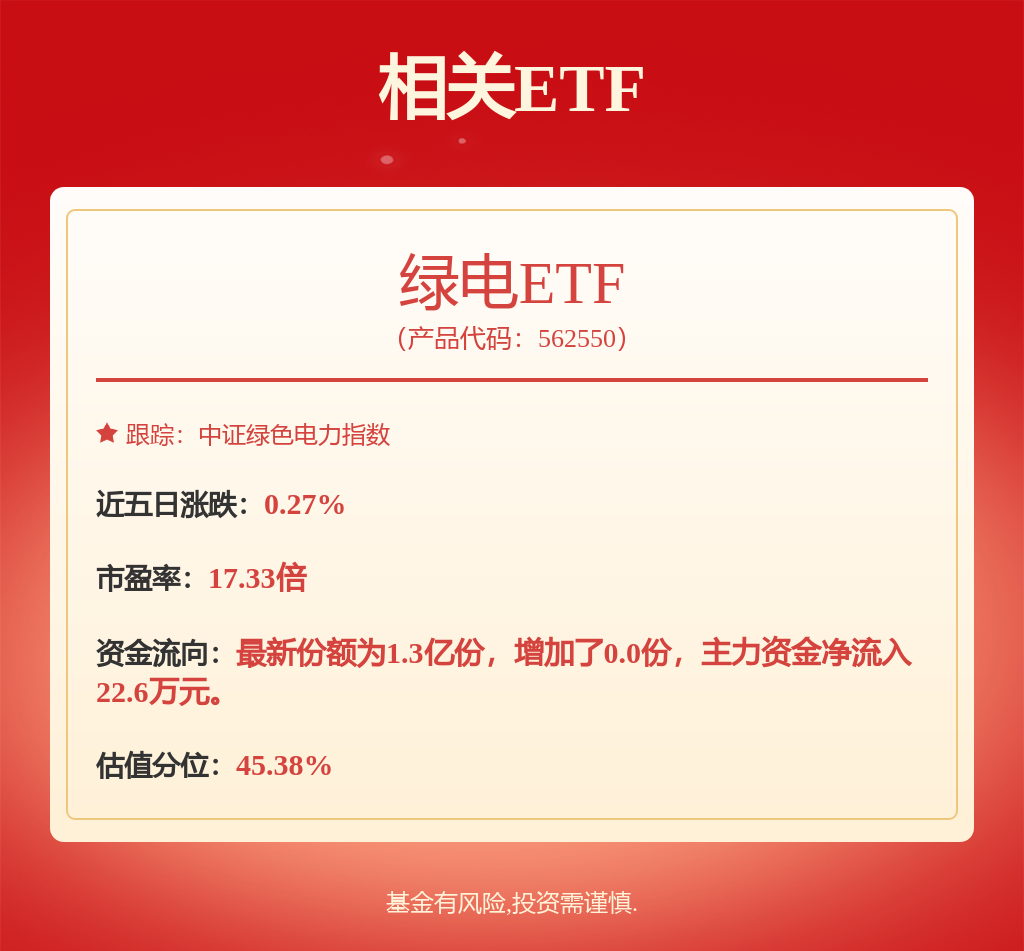 股市必读：三峡能源（600905）7月25日董秘有最新回复(图1)