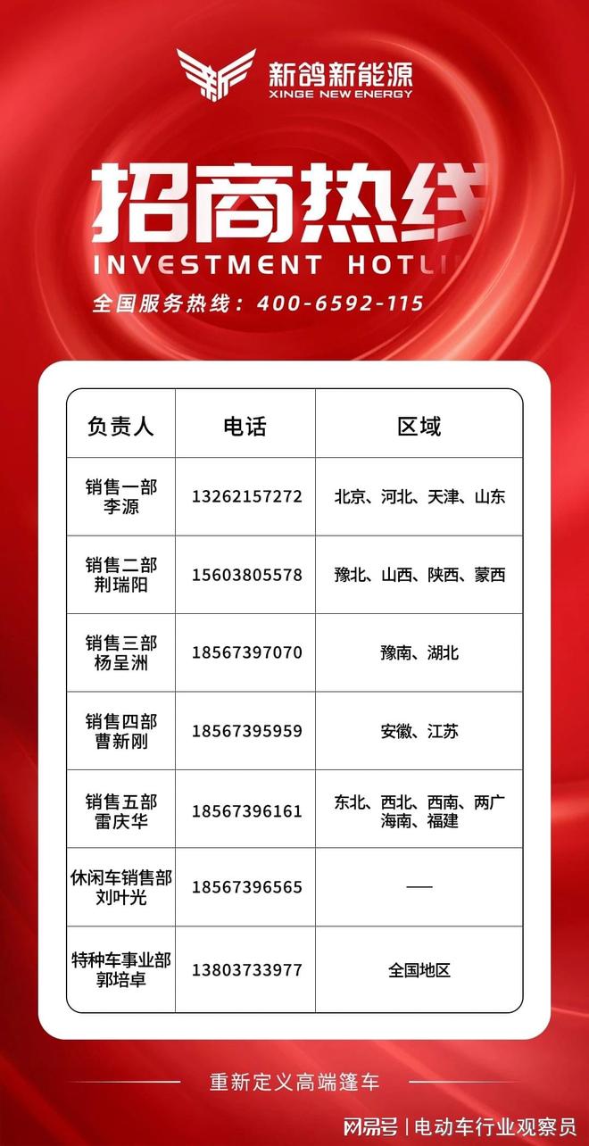 新鸽全冲压+大三米钣金车爆款倒计时！月底揭晓！(图3)