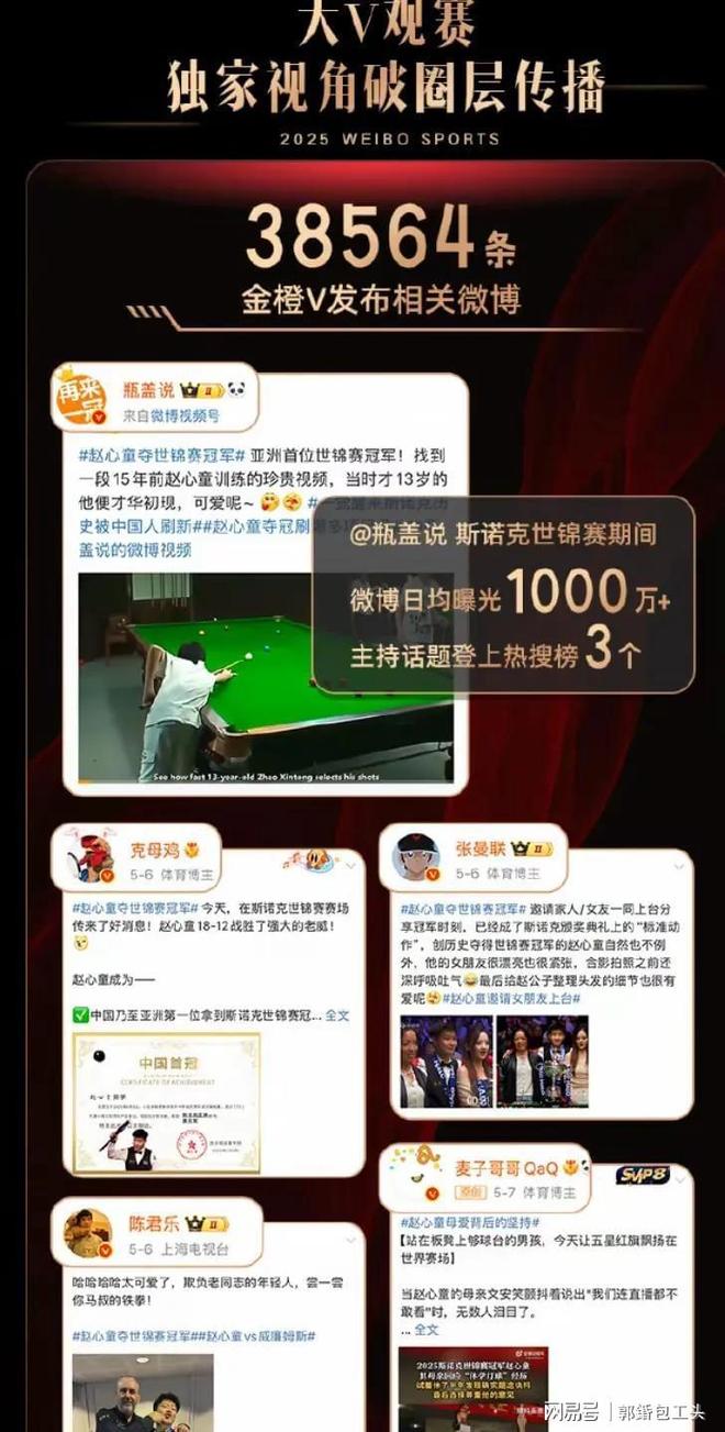 赵心童在5月14日凌晨创造历史斯诺克迎来好消息。(图4)