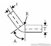 SolidWorks钣金基本术语(图3)