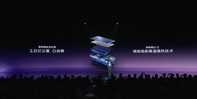 全系都是头等舱！别克全新GL8陆尊3399万起纯电200km+5C快充(图20)