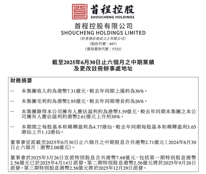 首程控股上半年营收增36%布局机器人全产业链(图1)