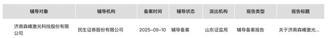 森峰激光重启IPO：上半年扣非净利微增13%头顶9份对赌协议(图1)