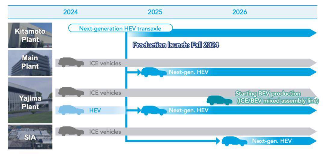 海外试驾斯巴鲁森林人：聪明的斯巴鲁被误解的(图1)