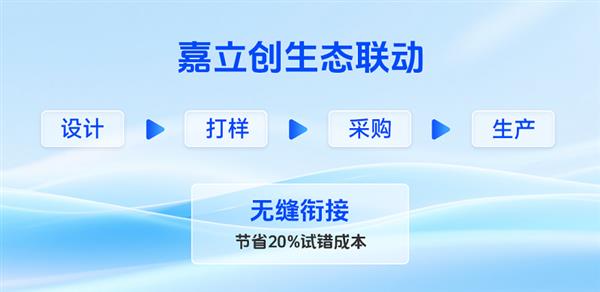 设计-打样-生产无缝衔接：Ican工具箱如何融入嘉立创生态为用户节省20%试错成本(图1)