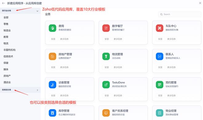 一文读懂：什么是供应链？通俗解析供应链管理(图7)