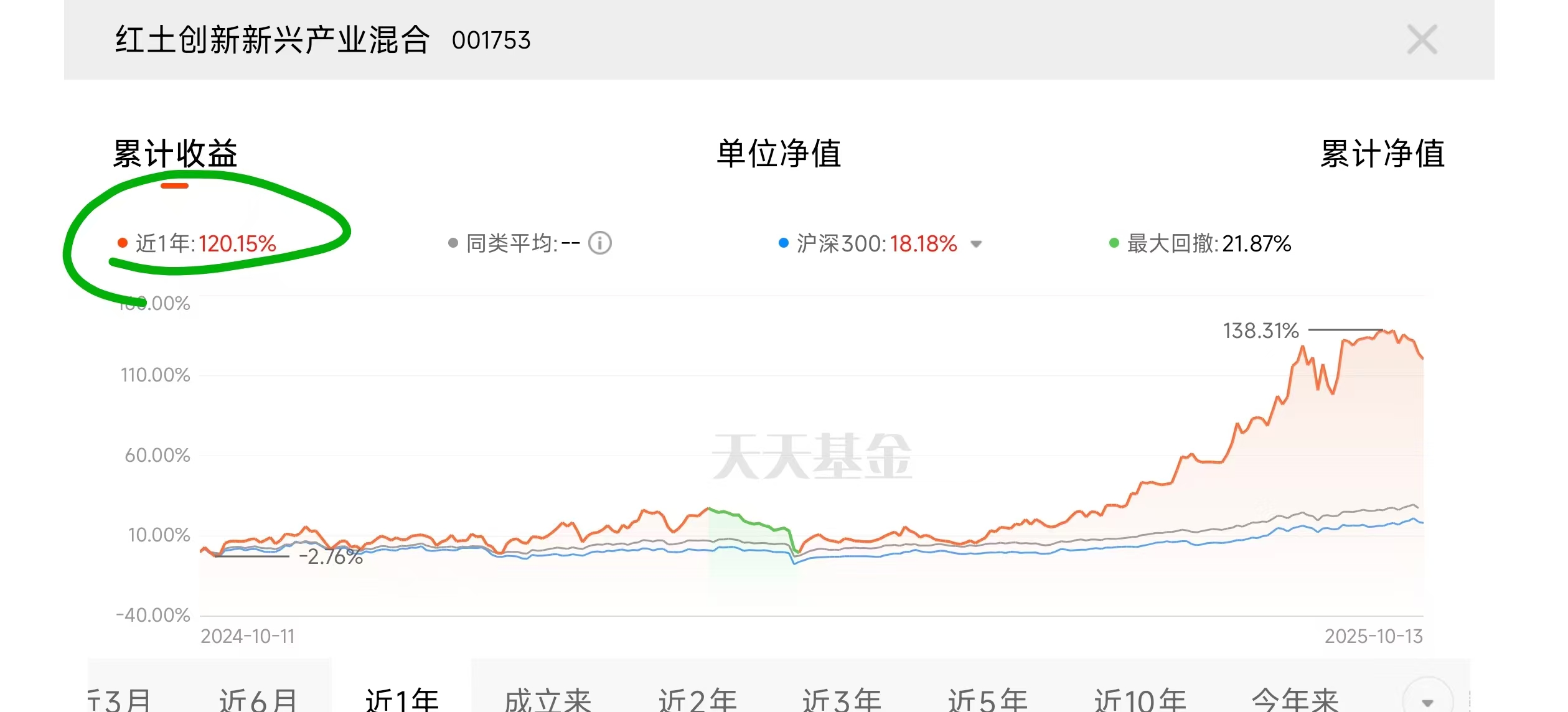 覆盖“芯片-模块-设备”全链条！红土创新新兴产业精准卡位数字经济(图1)