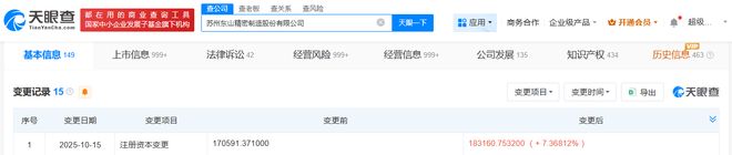 东山精密增资至183亿(图2)