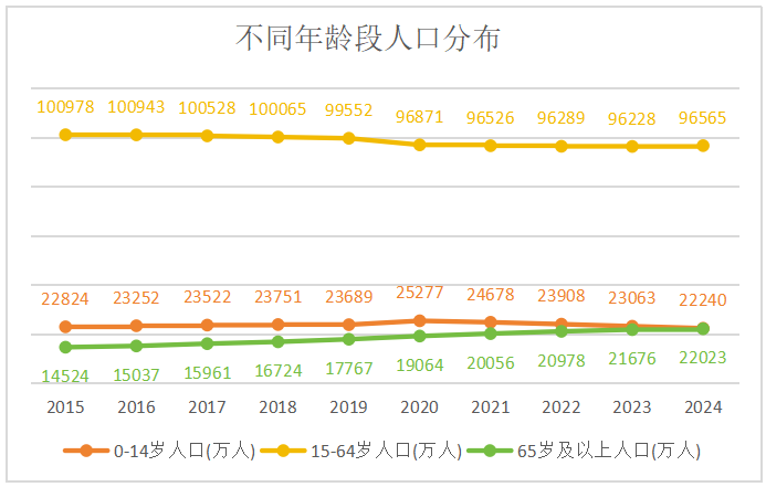 汇通达重构下沉市场生态：存量时代的“反周期”突围(图3)