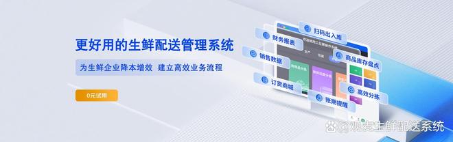 食材配送全链条质量追溯？观麦数字化ERP打造闭环保障食安无忧(图3)