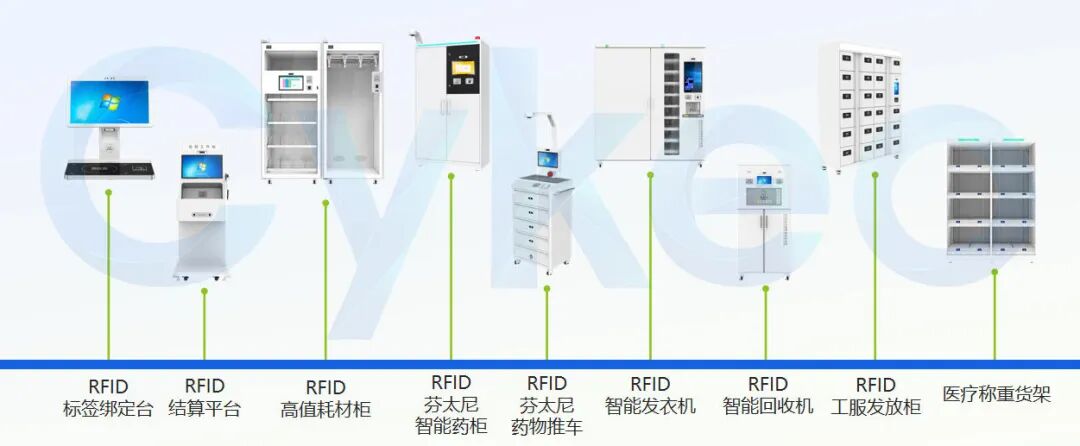 十年磨一剑从RFID到AI赋能 ——斯科信息的智能进化之路(图8)