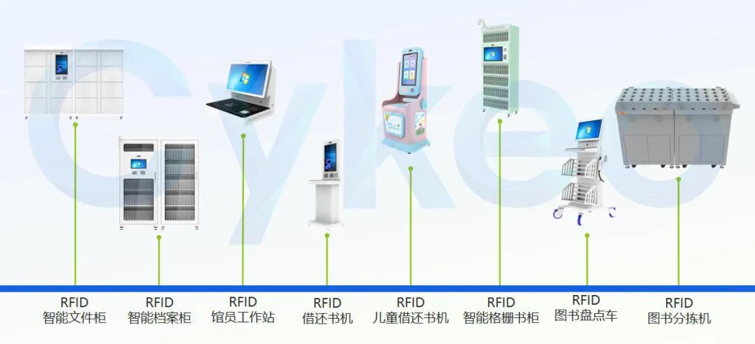 十年磨一剑从RFID到AI赋能 ——斯科信息的智能进化之路(图9)
